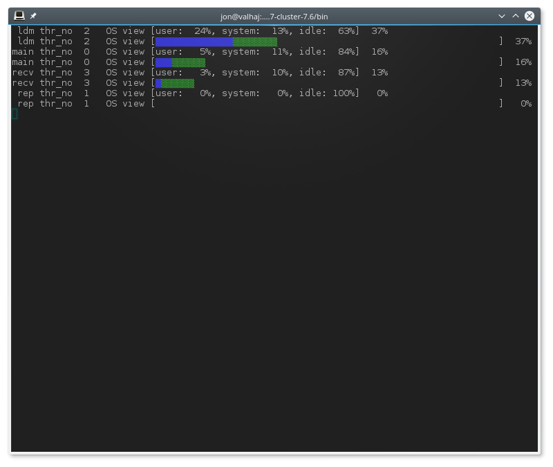 Display from ndb_top, running in a terminal window.
Shows information for each node, including the utilized resources.