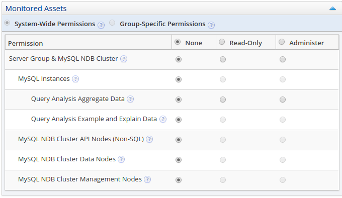 Example of the Monitored Assets  of the Edit Role page.