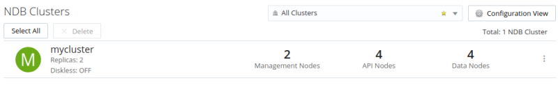 Example of the NDB Clusters view.