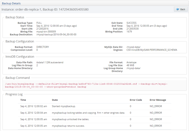 Example of the Backup Details view of the Backup Dashboard.
The figure content is described in the surrounding text.