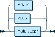 Content is described in the surrounding text.