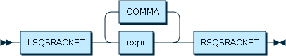 Content is described in the surrounding text.