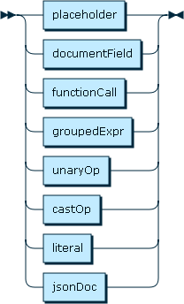 Content is described in the surrounding text.