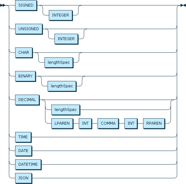 Content is described in the surrounding text.