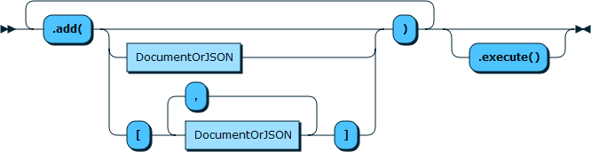Content is described in the surrounding text.