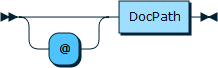 Content shows the syntax in EBNF form as described in the preceding text.