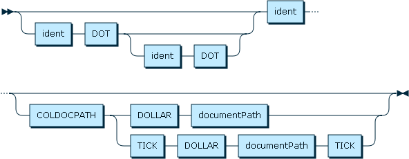 Content is described in the surrounding text.