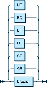 Content is described in the surrounding text.
