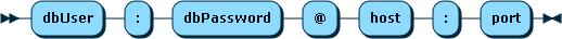 Content is described in the surrounding text.