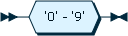 Content is described in the surrounding text.