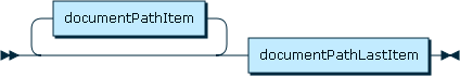 Content is described in the surrounding text.