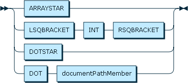 Content is described in the surrounding text.