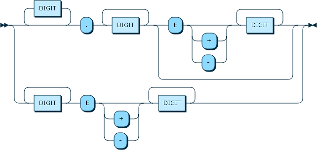 Content is described in the surrounding text.