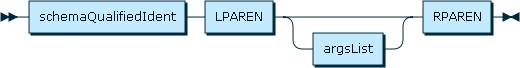 Content is described in the surrounding text.