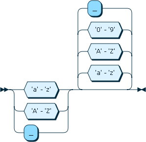 Content is described in the surrounding text.