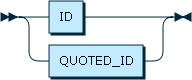 Content is described in the surrounding text.