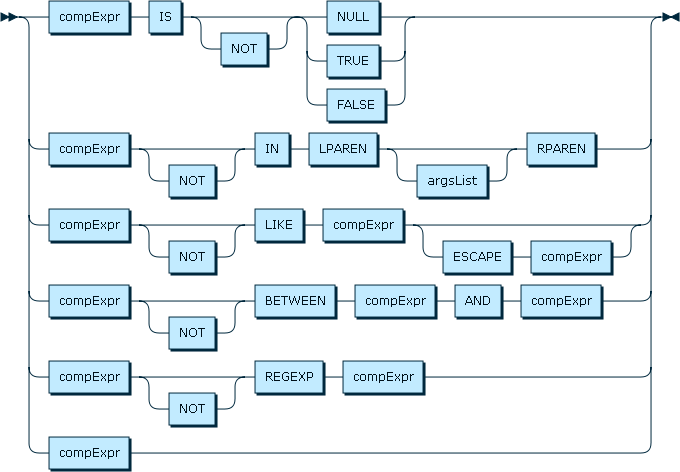 Content is described in the surrounding text.