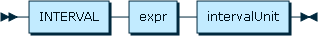 Content is described in the surrounding text.