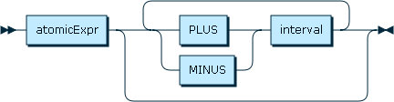 Content is described in the surrounding text.