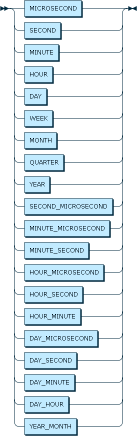 Content is described in the surrounding text.