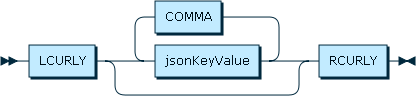 Content is described in the surrounding text.