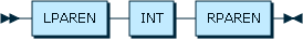 Content is described in the surrounding text.