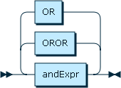 Content is described in the surrounding text.