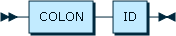 Content is described in the surrounding text.