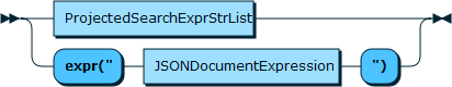 Content shows the syntax in EBNF form as described in the preceding text.