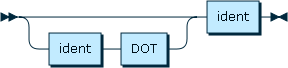 Content is described in the surrounding text.