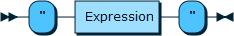 Content shows the syntax in EBNF form as described in the preceding text.