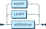 Content is described in the surrounding text.