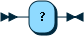 Content shows the syntax in EBNF form as described in the preceding text.