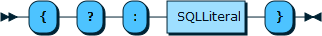 Content shows the syntax in EBNF form as described in the preceding text.