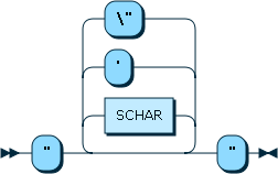 Content is described in the surrounding text.