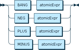 Content is described in the surrounding text.