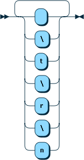 Content is described in the surrounding text.