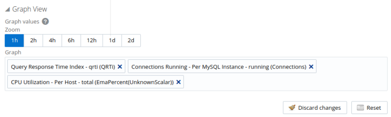 Example of the query analyzer graphs configuration view.