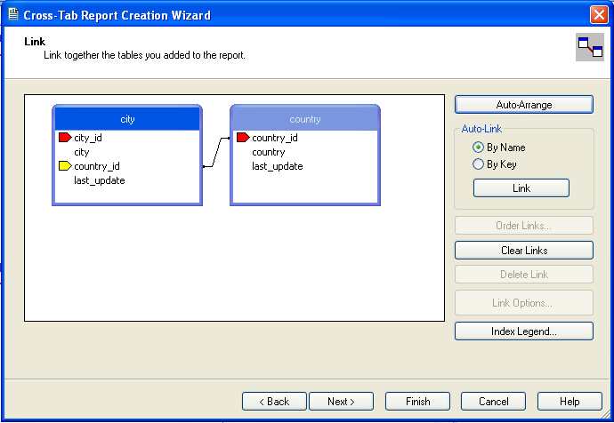 Example shows two linked tables named "city" and "country".
The left pane shows the two table objects as boxes with column names with a
line linking tables city to country. The right pane includes options to
"Auto-Arrange", "Auto-Link" by name or key, "Order Links", "Clear Links",
"Delete Link", "Link Options", and "Index Legend".