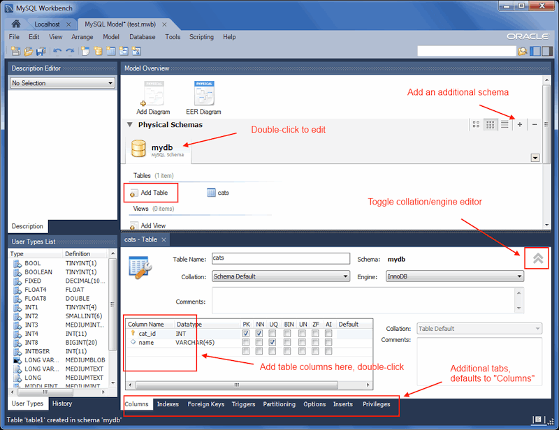 Content is described in the surrounding text.
Available actions include: double-click the schema to edit, add an additional
schema, toggle collation/engine editor, add table columns, and select
additional tabs.